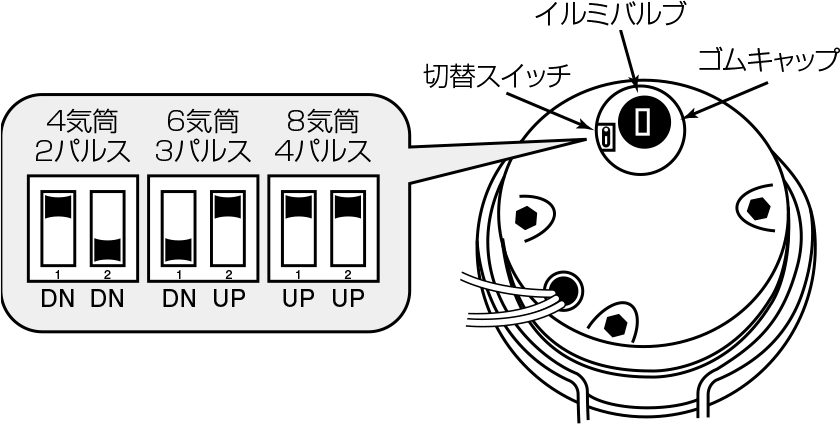 95φタコ